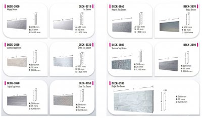 Cephe Kaplama Panelleri